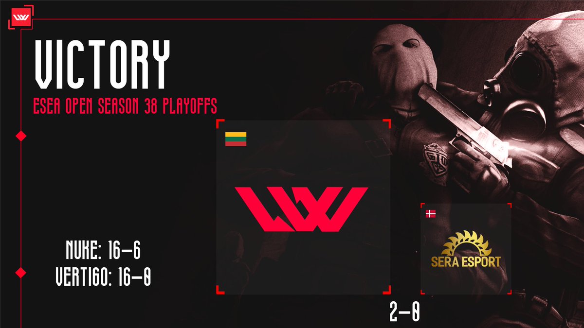 LastWindGaming's tweet photo. ESEA Open Season 38 Playoffs begin with a Victory for us!
2-0 win against @SERA_ESPORT DK
#FeelTheWind #GoLastWind https://t.co/C7cCogEQV5
