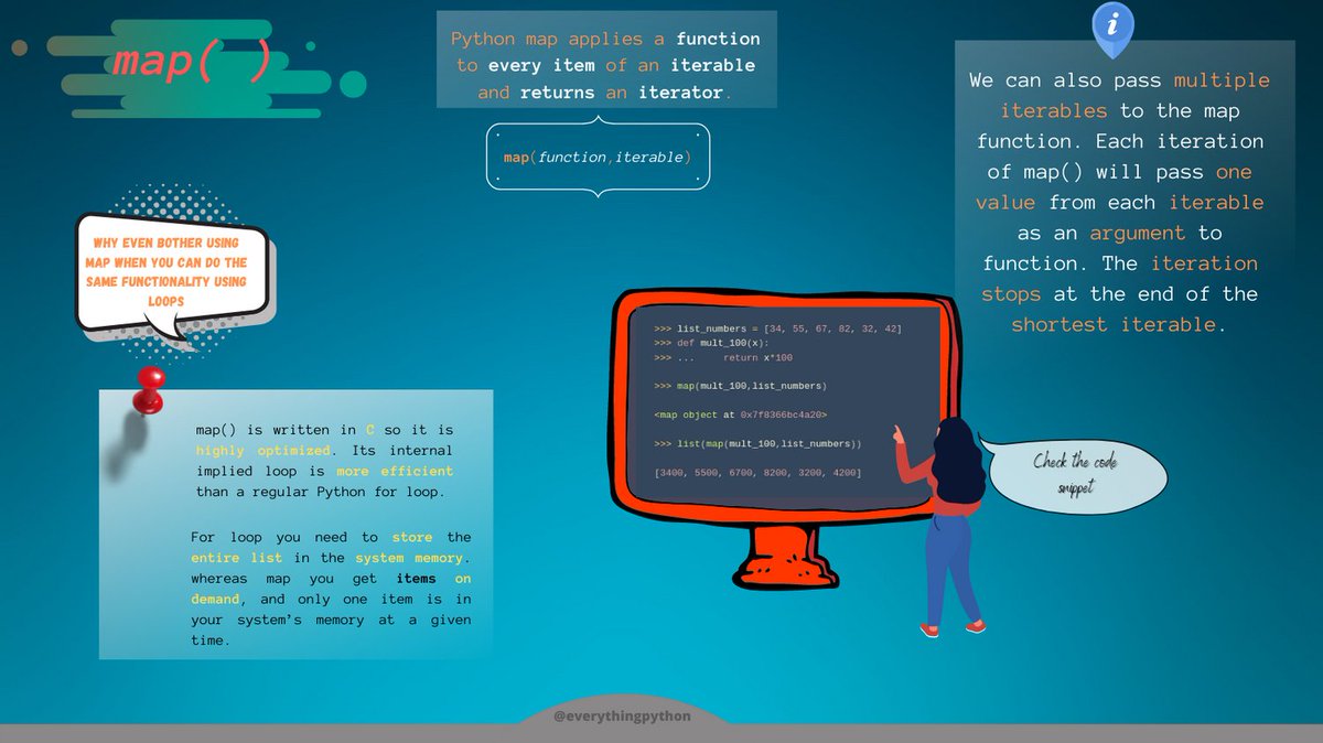 silly_techy's tweet image. We use python inbuilt method map() to run a function on each element of an iterable. Sometimes it is more efficient to use a map() compared to loops. As it is more efficient.
#pythonmaptutorial #pythonmapfunctions #pythonmapfunction#pythontutorial2021 #everythingpython