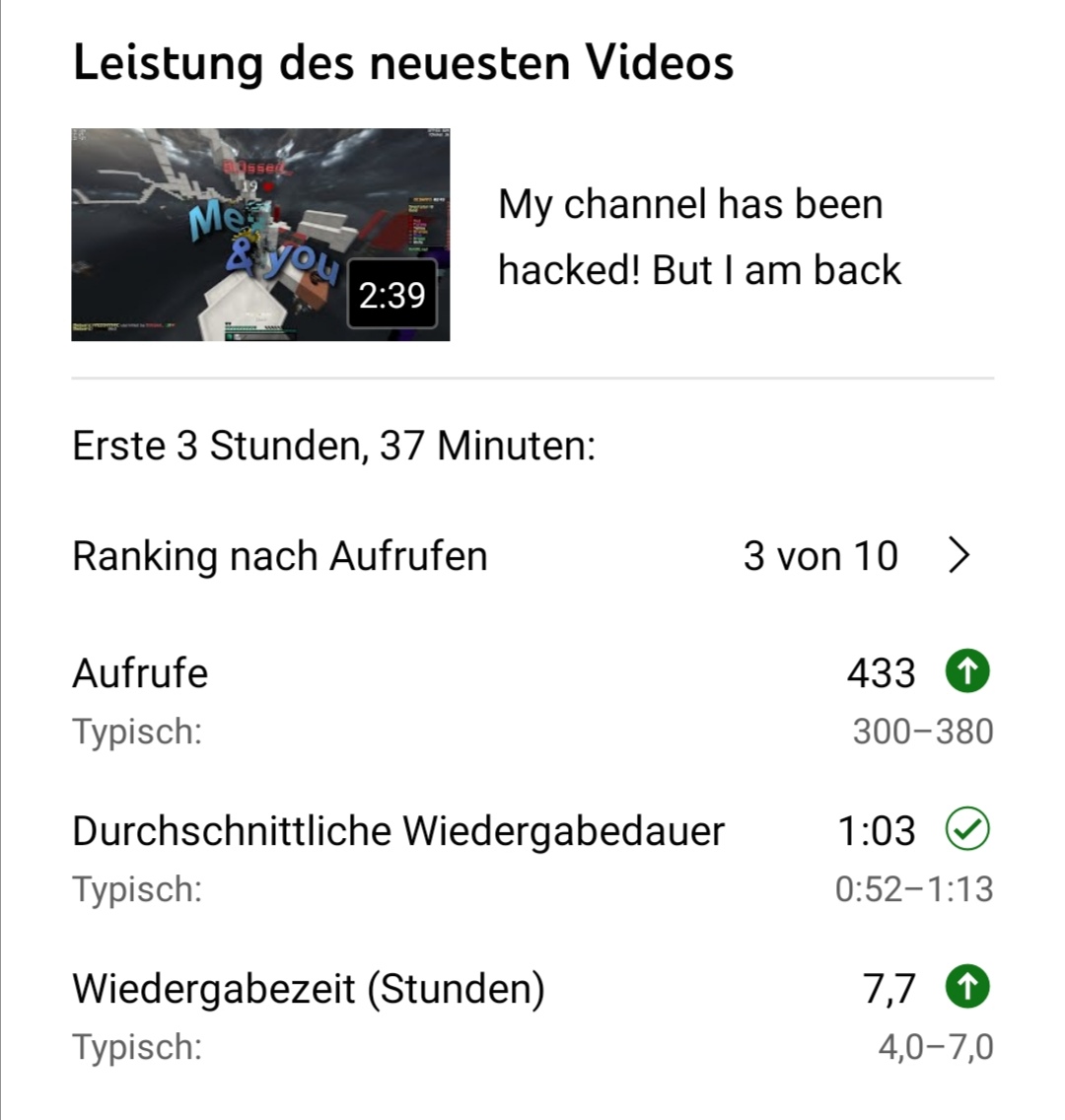 6slowly's tweet photo. Support ist kein Mord gönnt Retweet ❤️👍
https://t.co/xhUbb25opV https://t.co/UrTfbSiIbh