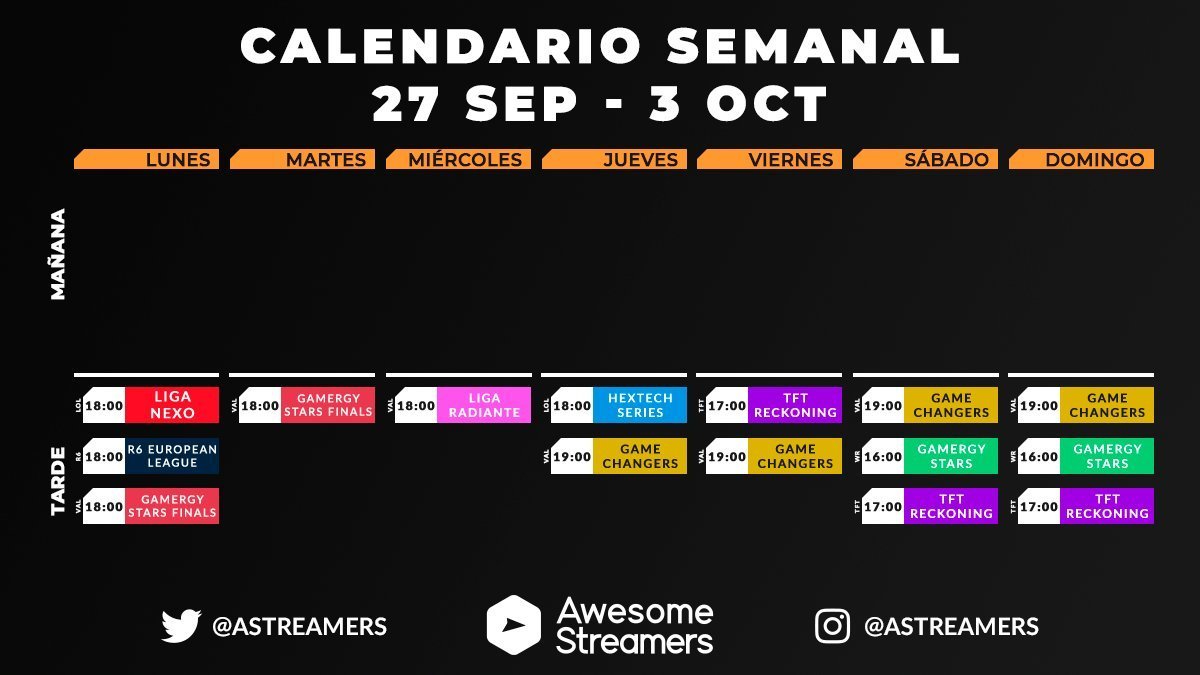 AStreamers's tweet photo. ¡Llegó el calendario semanal!

Desde las finales de #GamergyStars de #Valorant pasando por #LigaNexo, #LigaRadiante, #GamergyStars de #Wildrift la final... 
Además de #EULeague de #R6, #HextechSeries, #Gamechangers y #TFT 😏

Un poco más y me quedo sin aire 🥵 https://t.co/Z28Wqoo9im