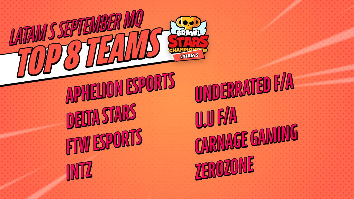 😍LATAM S SEPTEMBER TOP 8😍

On October 10th at 7:00 PM UTC these teams will be battling it out in the October Monthly Finals, our last Monthly Finals of #BSC2021!

Who are you looking forward to watching? 🤔
