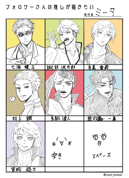 描かせて頂きやした!
リクエスト下さった方ありがとうございました🥺

#フォロワーの推しが描きたい 