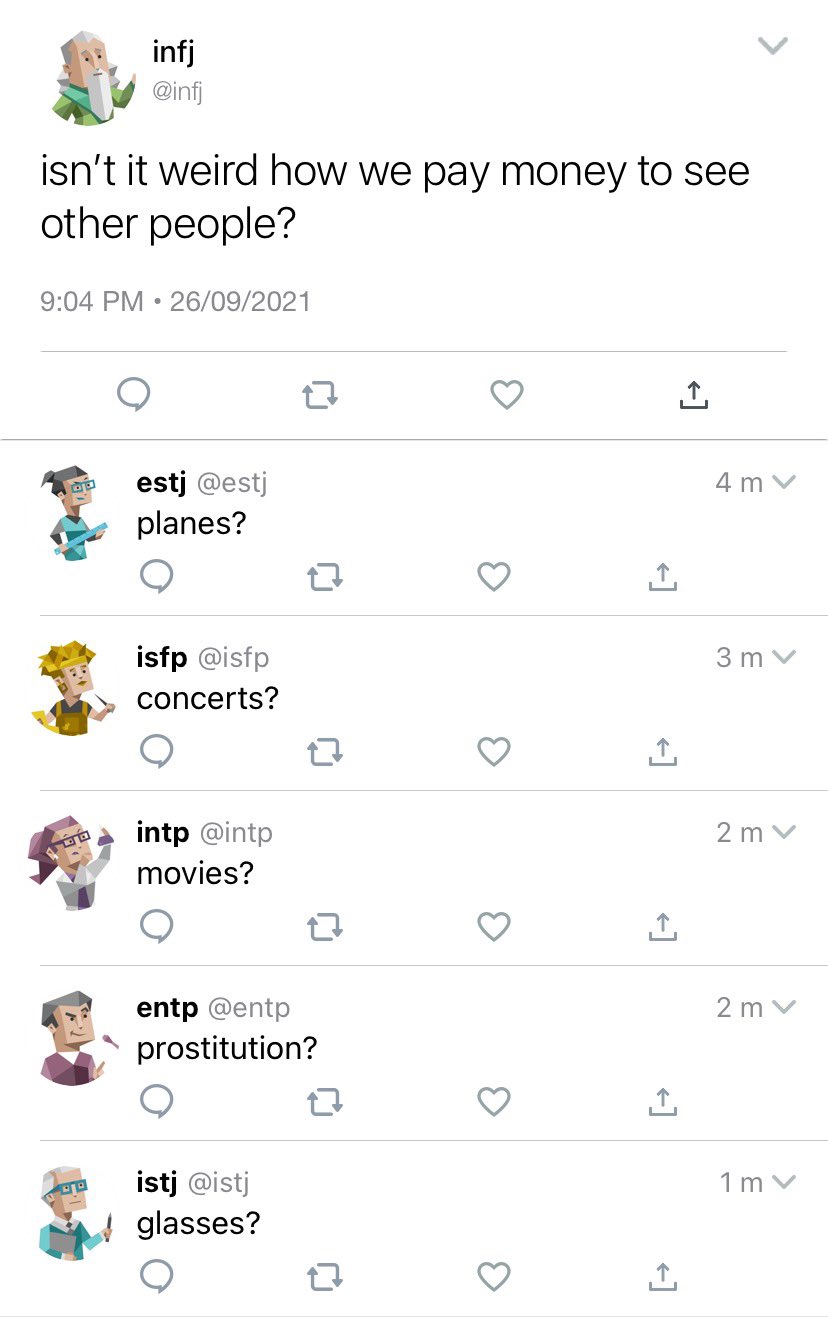R I A N P U T Sur Twitter Rt Correctmbti Infj Estj Isfp Intp Entp Istj T Co Vppurkeupw Twitter