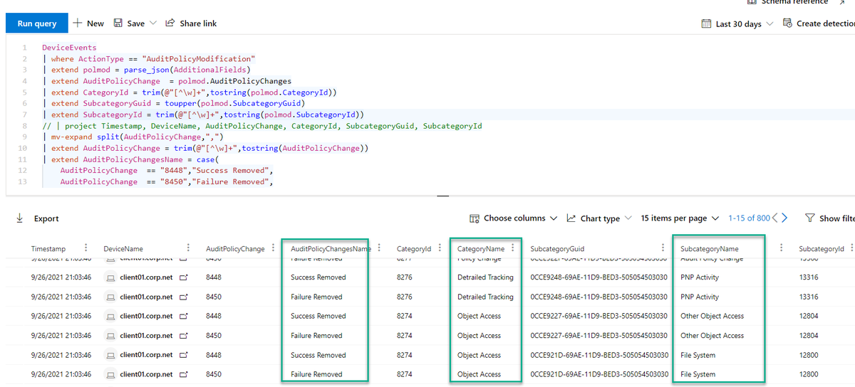 alexverboon's tweet image. New blog post: Detect Audit Policy Modifications with Microsoft 365 Defender verboon.info/2021/09/detect… kql github.com/alexverboon/MD… #kql #Microsoft365Defender #MitreAttackT1484 #mvpbuzz