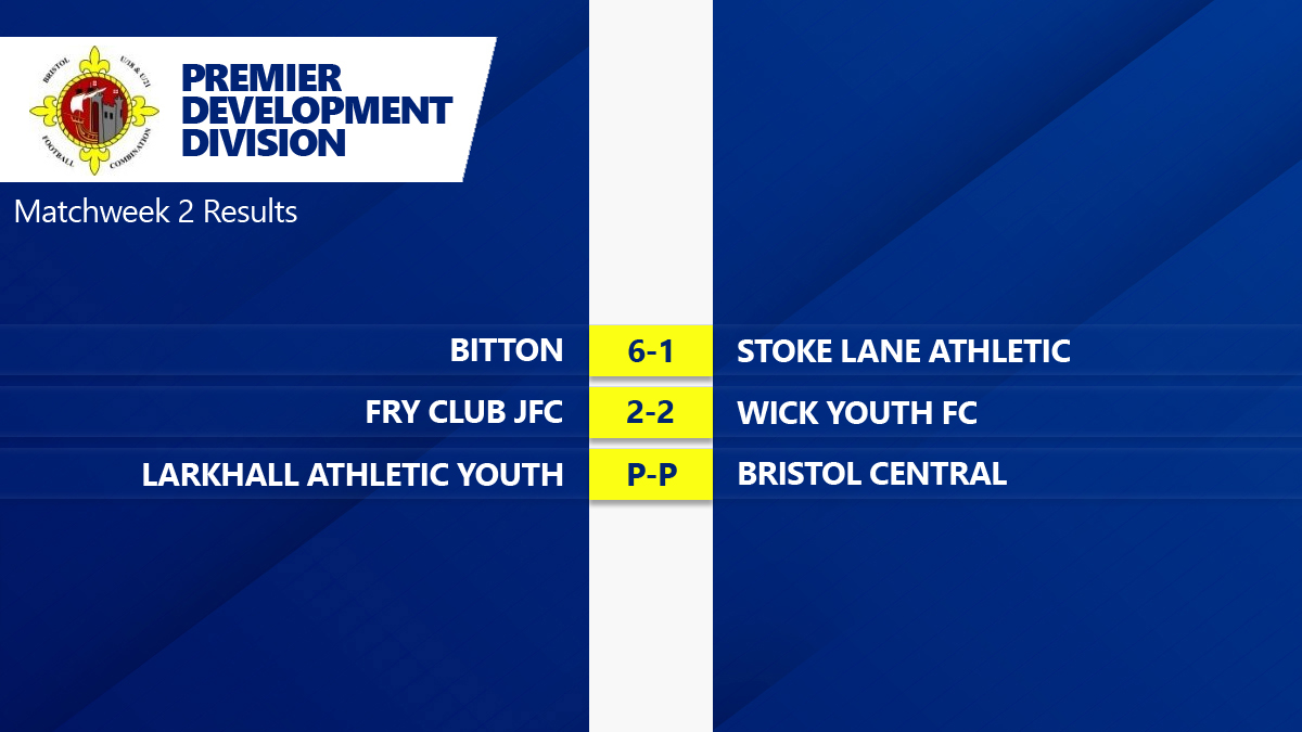 The Premier Development Division Match week 2 full-time scores! ⚽️
<a href="/Bittonjunafc/">Bitton AFC Juniors</a> <a href="/LaneColts/">Stoke Lane Athletic Colts</a> <a href="/FryClub21s/">Fry Club JFC u21s</a> <a href="/Wickfc18s/">WickFC 18s</a> <a href="/bsoccerworld/">Bristol Soccerworld</a> <a href="/swsportsnews/">South West Sports News</a>  #BFCLdev