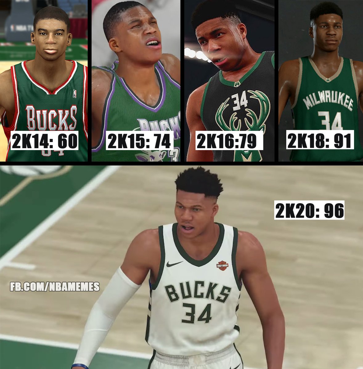 Explore NBA 2K15 Offline Features and Content | TikTok, image size:1178x1200