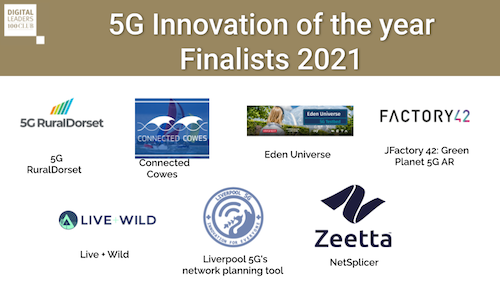 🏆Vote now for your favourite #5G Innovation finalists 2021 <a href="/5gruraldorset/">@5GRuralDorset</a>
<a href="/aqldotcom/">aql</a> 
@factoryforty2
@liveandwild
<a href="/Liverpool5G/">Liverpool 5G</a>
<a href="/ZeettaNetworks/">Zeetta Networks</a>
CONGRATULATIONS 🎉

digileaders100.com/5g-innovation
#DL100