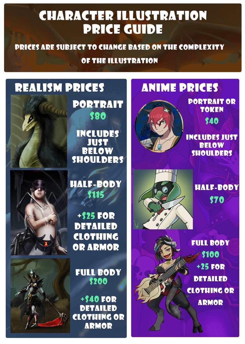 Aggronize's tweet photo. Commission price sheets. https://t.co/kpcC1fZtzS