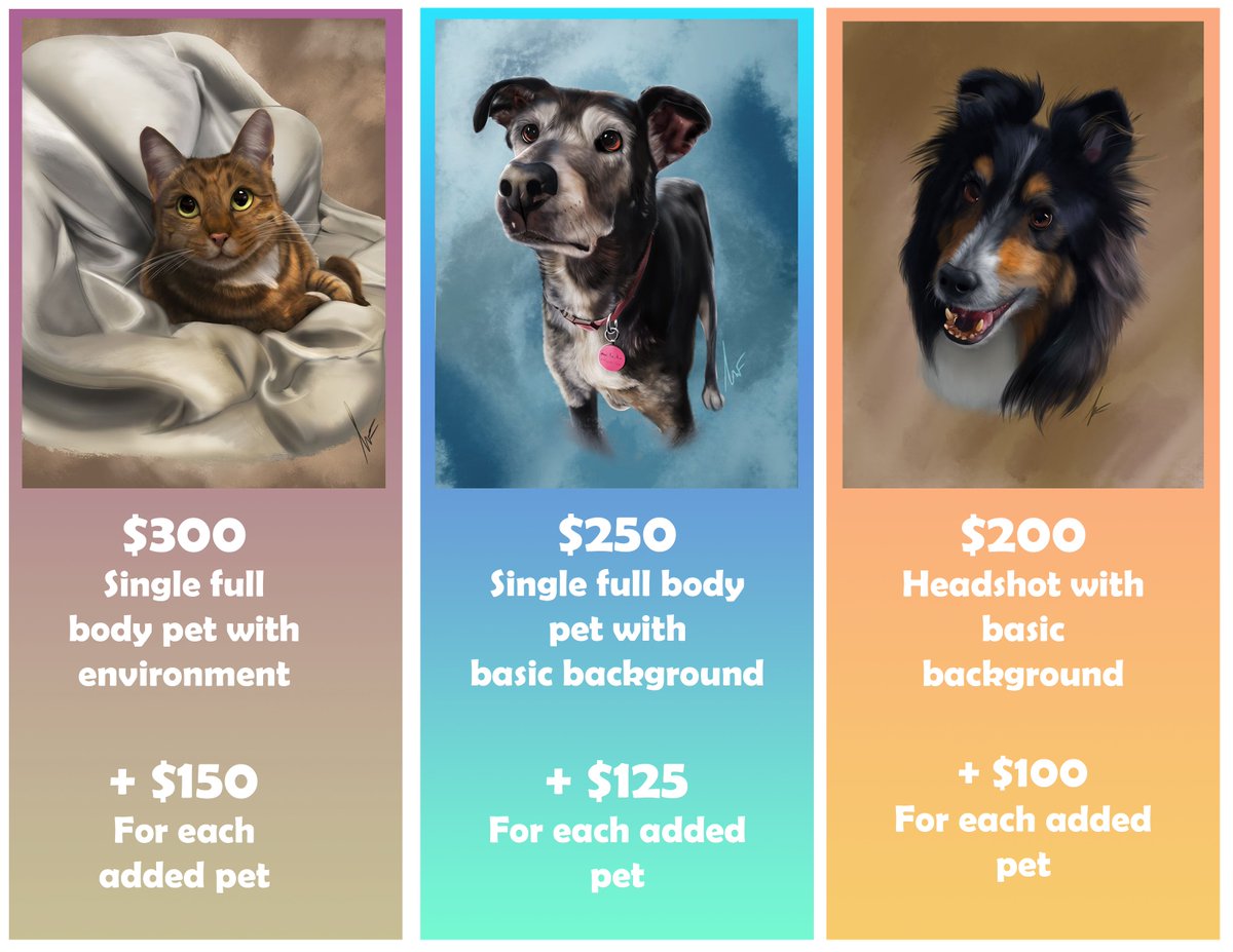 Aggronize's tweet photo. Commission price sheets. https://t.co/kpcC1fZtzS