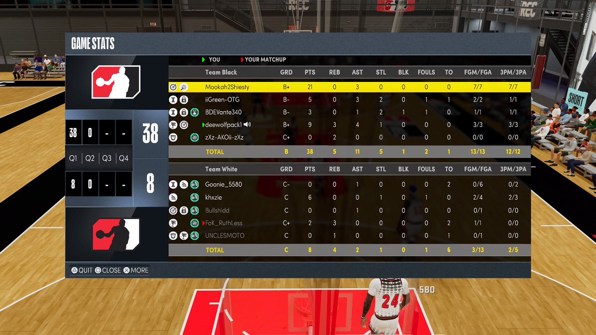deewolfpack's tweet photo. Man them boys didn’t last the first quarter 🤦🏾‍♂️@NBA2K @Ronnie2K @CallMeAgent00 https://t.co/ChGIt4ZigR
