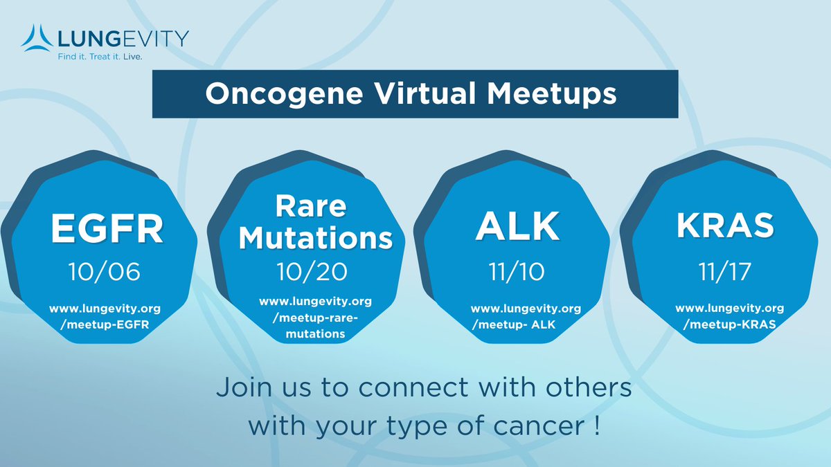 LUNGevity's tweet photo. NEW: Mutation-specific Virtual Meetups! Join us to connect with others, build your support network, and share your own experiences. You are not alone in the battle of #lungcancer.
Register for whichever Meetup is right for you today! https://t.co/dmiXcPtHK2