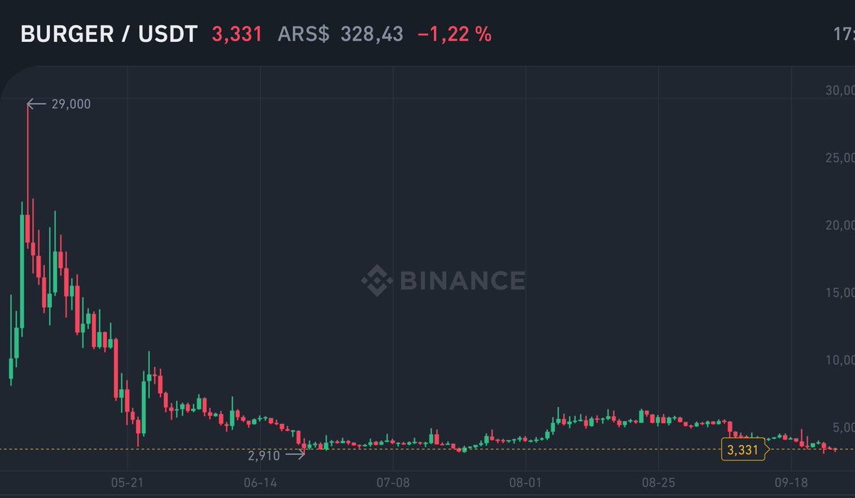 cretcrypto tweet picture