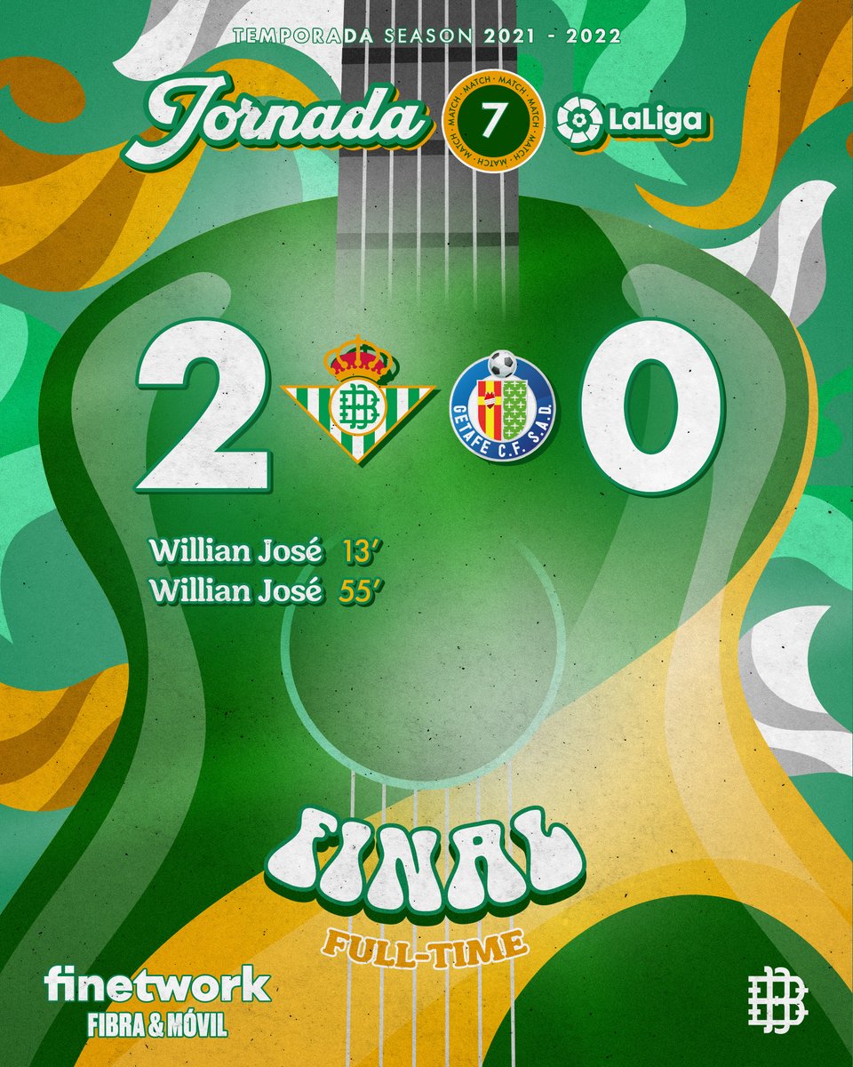 RealBetis's tweet photo. 97’ ⏱⚽ ¡¡FINAAAAAL!! 👏👏 ¡Final del partido con victoria verdiblanca! 😃

💚🤍 #RealBetisGetafe 2-0 🔵🔵

#DíaDeBetis https://t.co/PZVSOeHezX