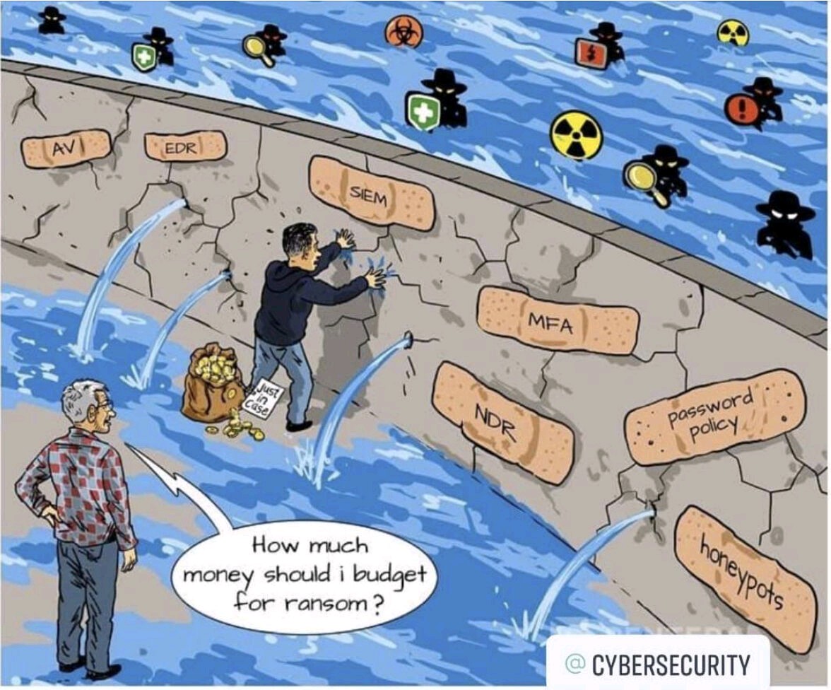 ZephrFish's tweet image. Enterprise security in a nutshell