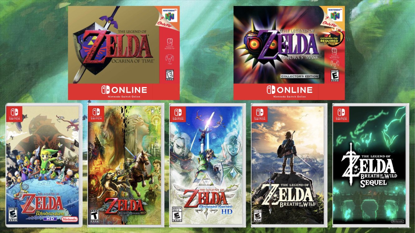 The Legend of Zelda: The Wind Waker HD, Twilight Princess HD Will