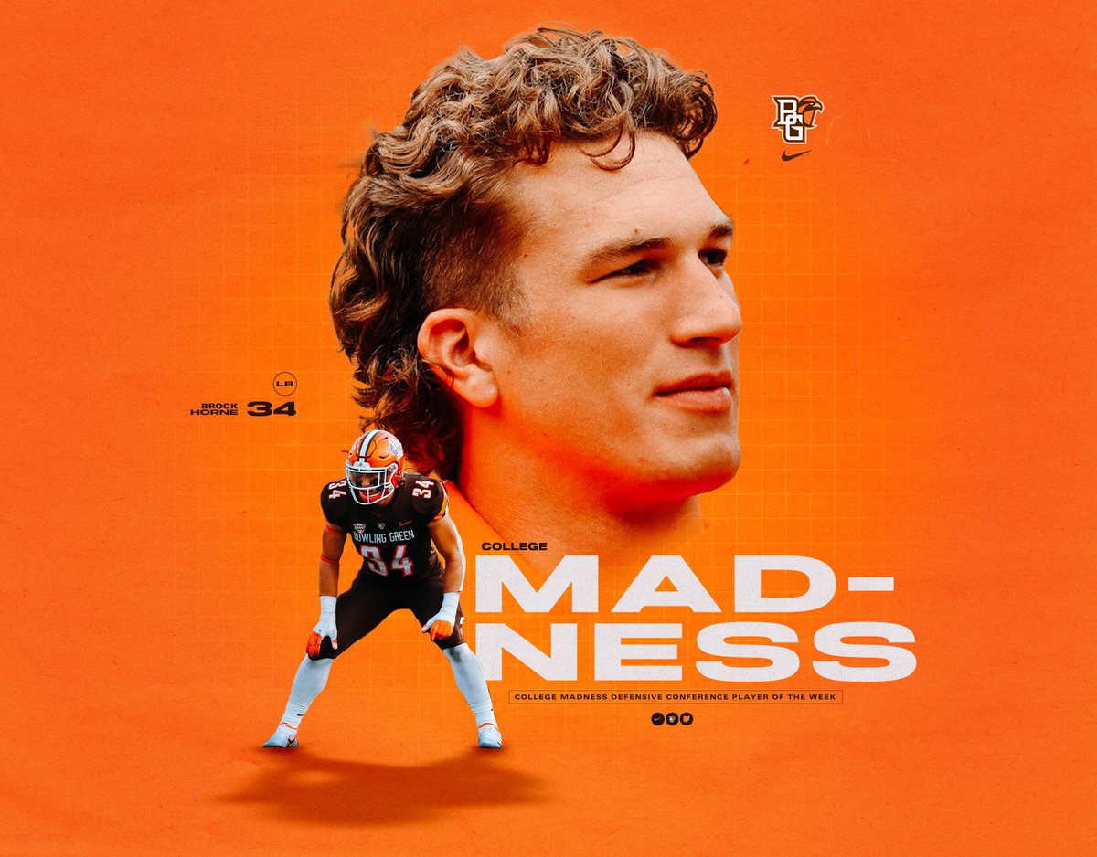 BGSU Football tweet media