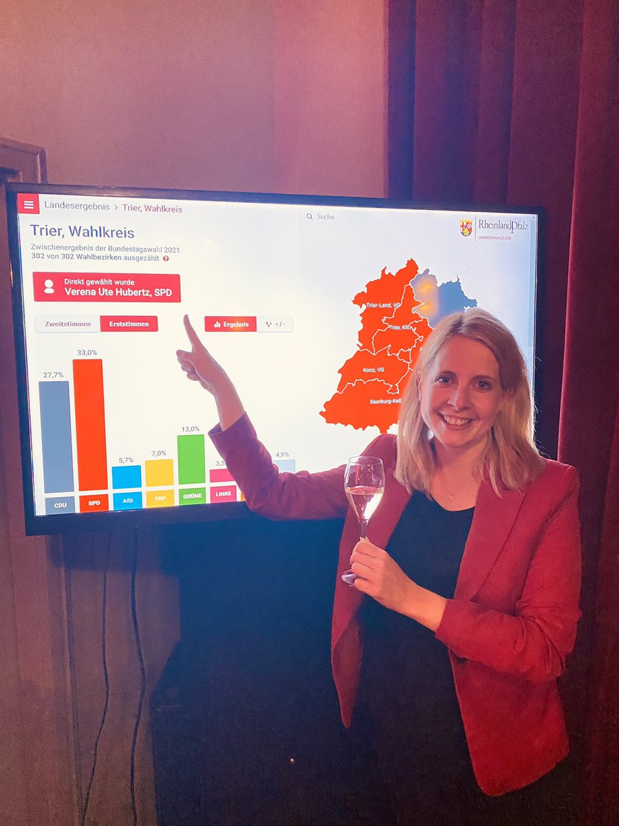 Ausgezählt. Sprachlos. Direktmandat 🚀