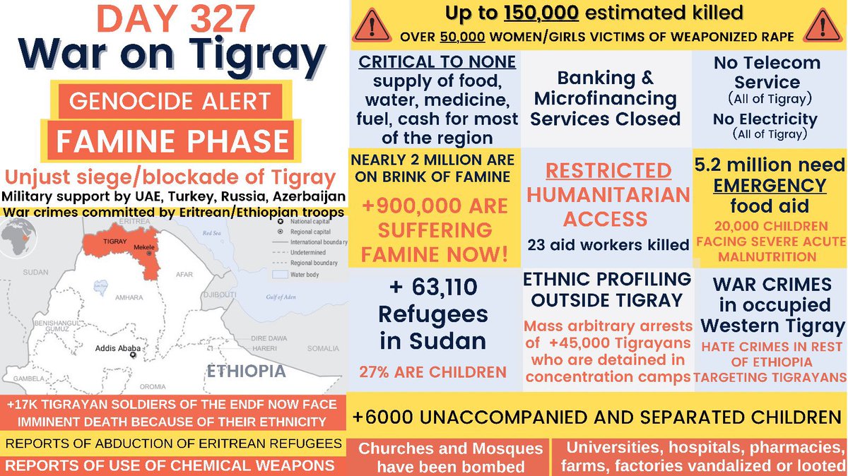 WediAbayti's tweet photo. แฃแฎแนแ แแญแ!!! โ๐พ
#StopWarOnTigray #TigrayGenocide #TigrayFamine #TigrayCantWait #ReconnectTigray #R2P #IStandWithTigray #StopAbiy #StopIsaias #Tigray #Ethiopia #Eritrea #Africa https://t.co/LCeBOTvR8j