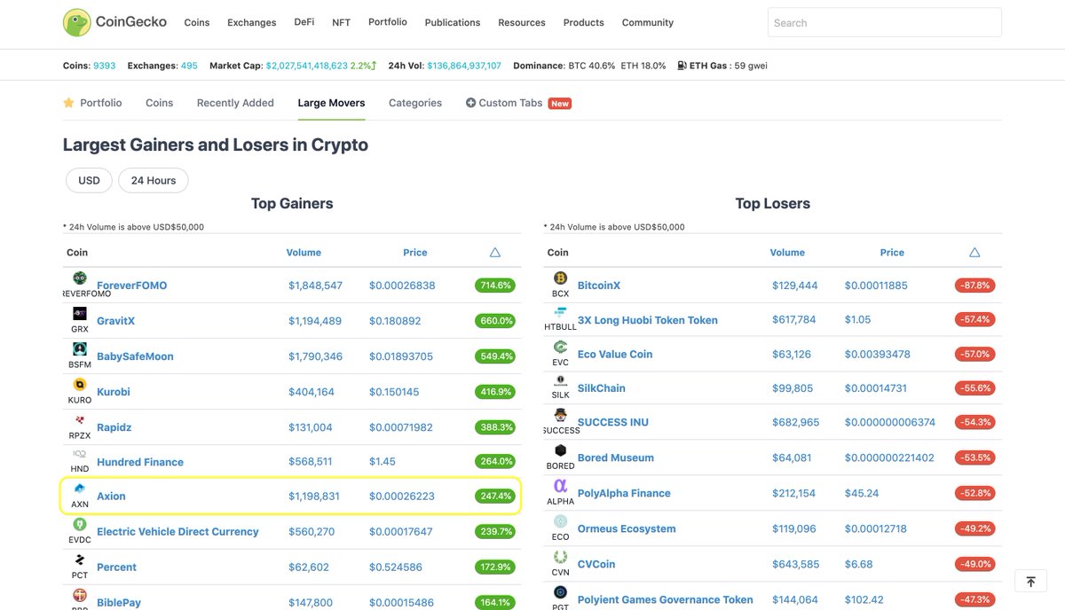 Axion DAO tweet media