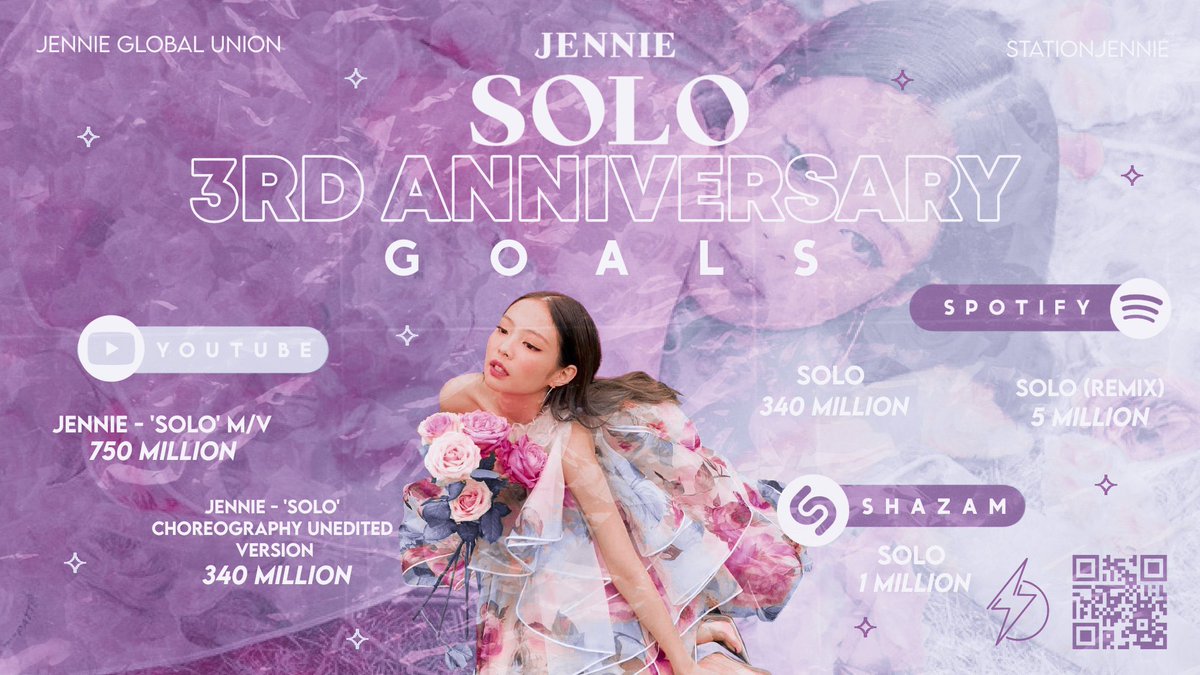Addicted_jennie's tweet photo. ‼️Estamos a finales de Septiembre,sigan haciendo stream en YT y SPOTIFY a 'LALISA' y 'MONEY' además de hacer stream a los proyectos en solitario de las chicas.‼️ (SOLO,GONE,OTG, CELEB-JISOO ETC)

#BLACKPINK #LISA #JISOO #JENNIE #ROSÉ @BLACKPINK https://t.co/Zsd7kFEoFQ