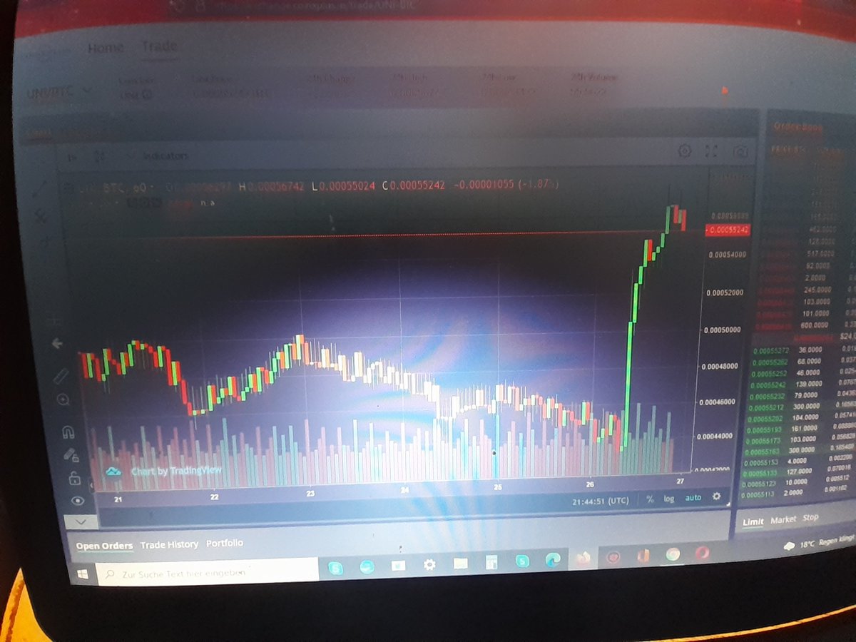 ApuriCoin's tweet photo. #UNI +25 % on COINXPLUS.

Register for free to #COINXPLUS  https://t.co/PVTiAqbhVP

Send 100$ in #BTC to your COINXPLUS #Bitcoin Wallet and get 10 #USDT for free.

And buy some #XPTO, the #exchangeToken at COINXPLUS. https://t.co/IV0jsz15Rw