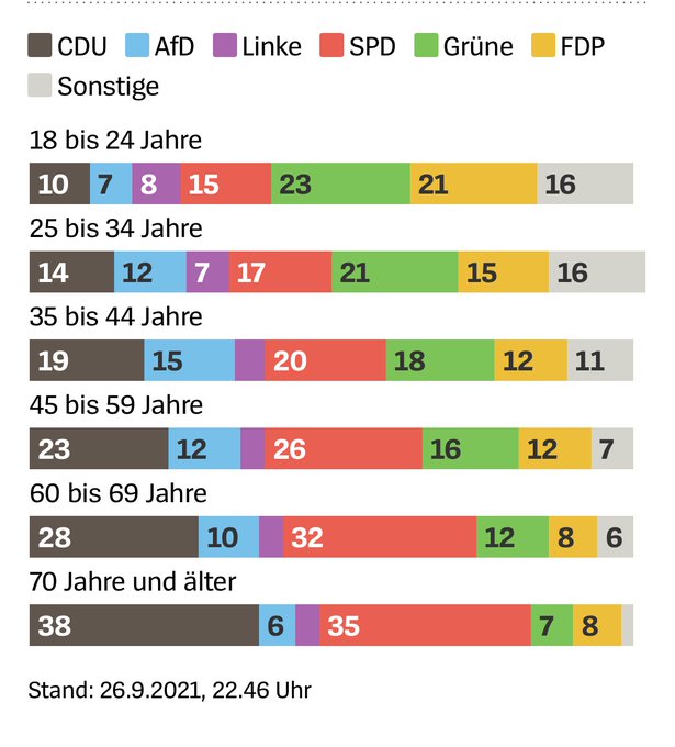 FAPi7iiWEAUB-xT