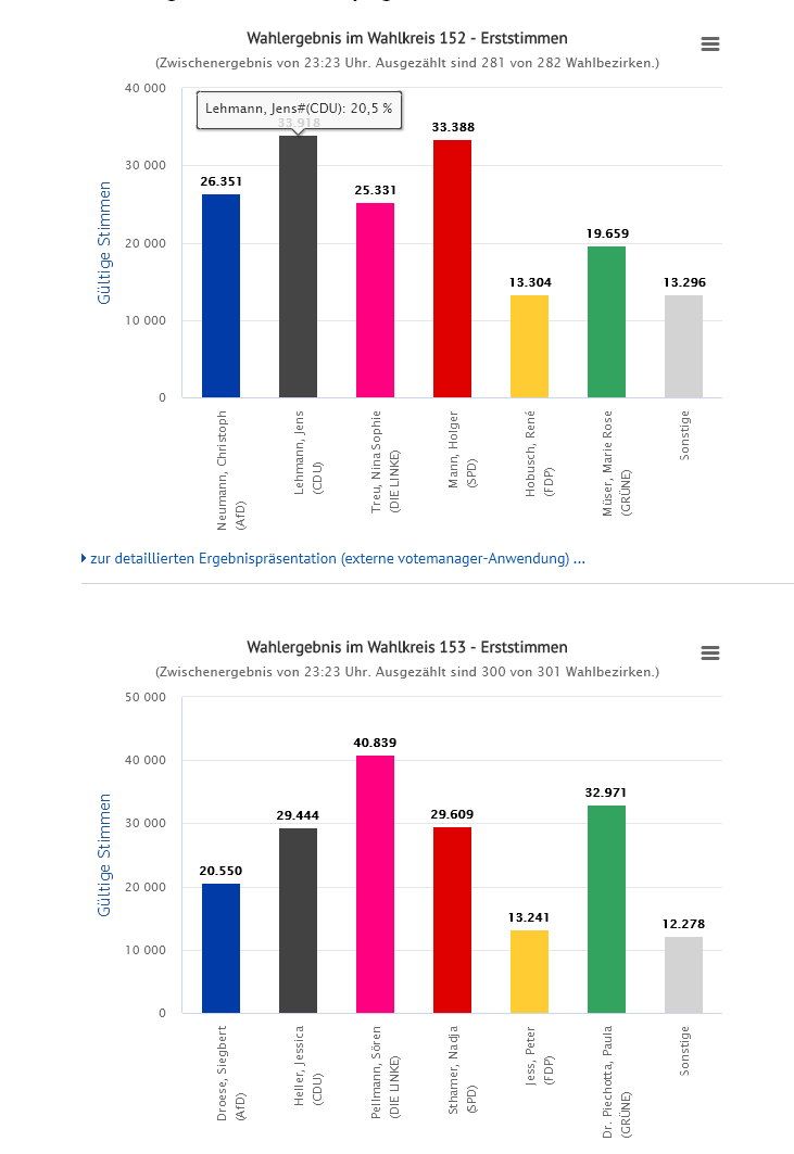 Rolf Greger tweet media
