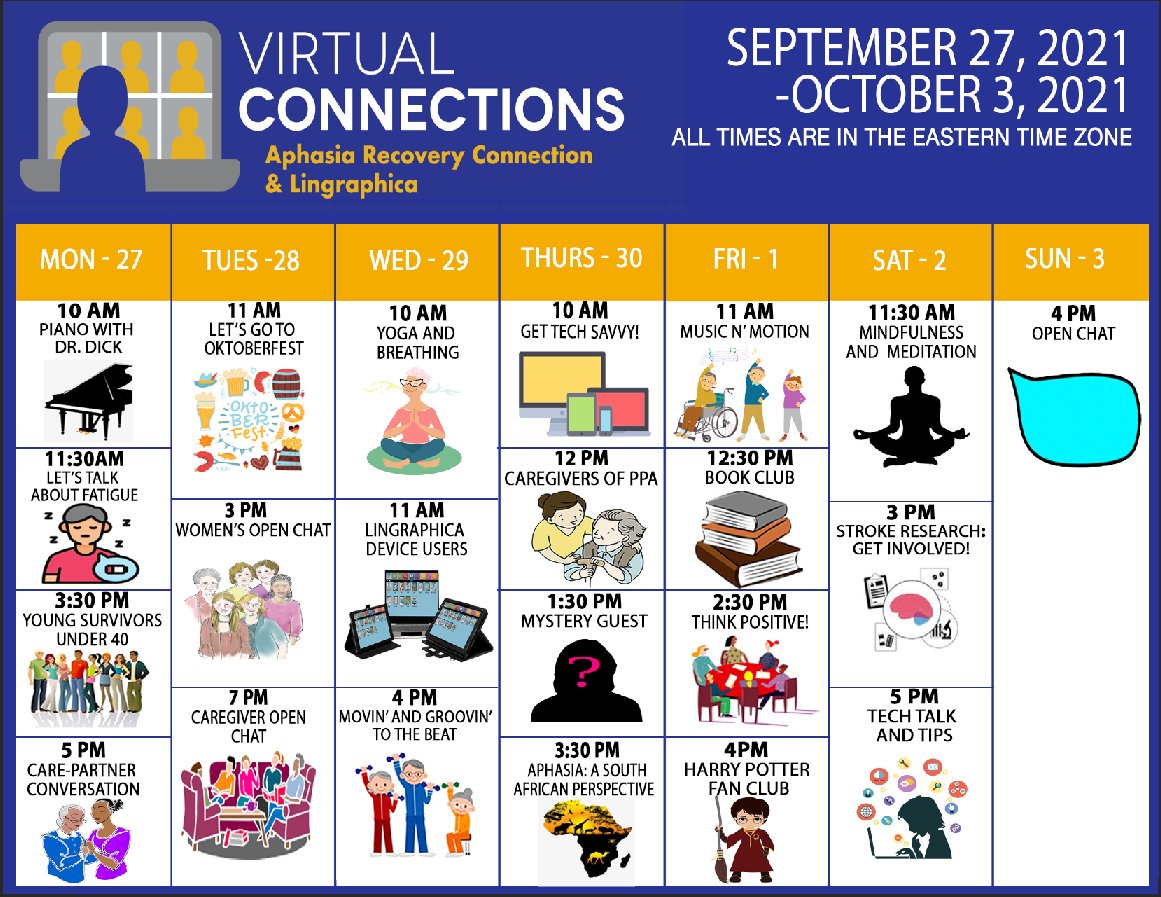 ARCaphasia's tweet photo. Did you know we offer Virtual Connection Sessions every day of the week? People with aphasia can sign up for 3 sessions - FREE - every week! Brought to you by @Lingraphica and #AphasiaRecoveryConnection, a nonprofit organization. Sign up today! https://t.co/3vDSduZUNy https://t.co/SddL3PhKoo