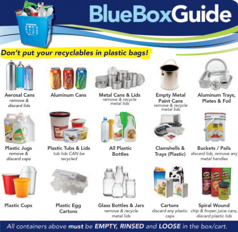 TownofLaSalle's tweet photo. Residents with Zone 2 recycle collection are reminded to have recycling ready for pickup by 6 am Monday. To avoid missing out on collection, follow these simple tips!
https://t.co/p4Hk5X5QgR
#LivingLaSalle #ResponsibleRecycling #EWSWA #WhatGoesWhere #RedBin #BlueBin https://t.co/XI79PUzYry