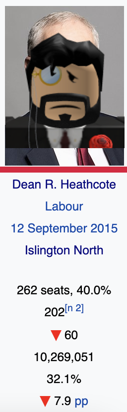 LabourParty_RX's tweet photo. Dean your scaring me

@DeanHeathcoteRX @LabRBX https://t.co/FBnrDmxeau