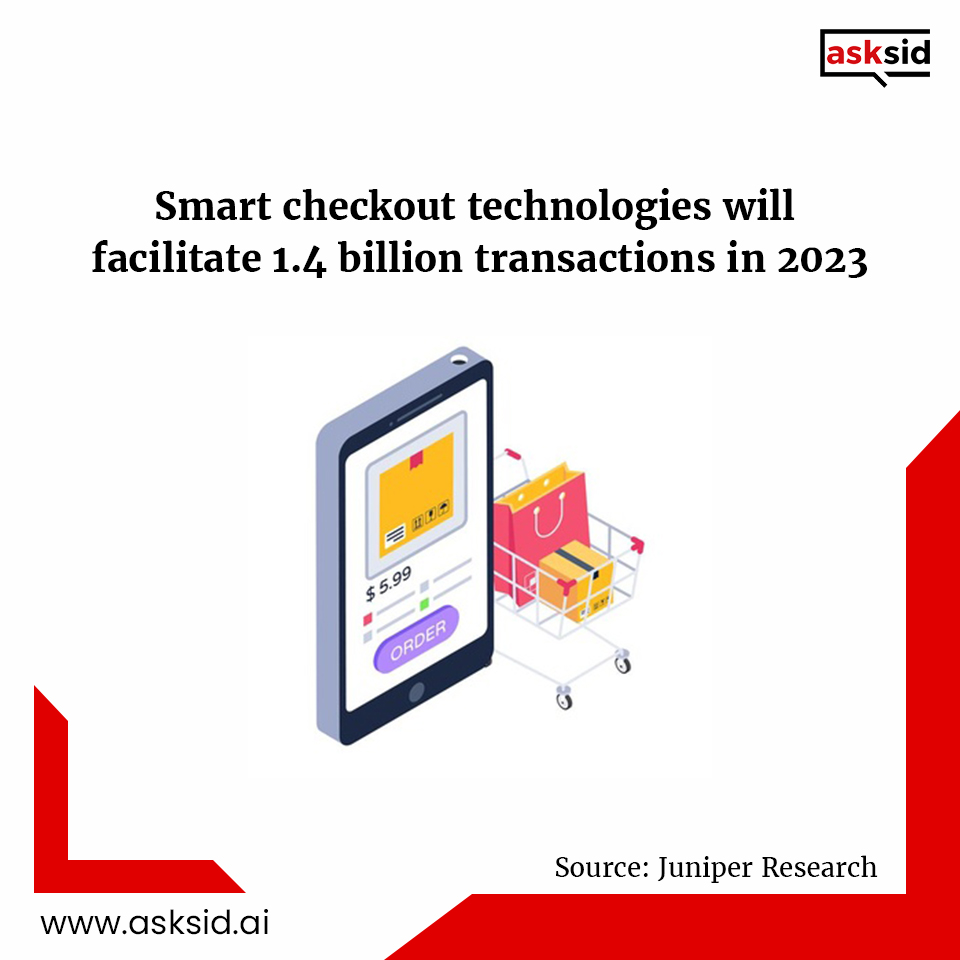 _AskSid's tweet photo. With a #Digital #shopping assistant like AskSid - your #customers user flow journey can be #customized to enable everything from #product discovery to checkout - within the #chatwindow - across all digital or #social media platforms!
#Shopping #ML #Chatbots #AI #Sales #Retail https://t.co/OXvZPUbgXu