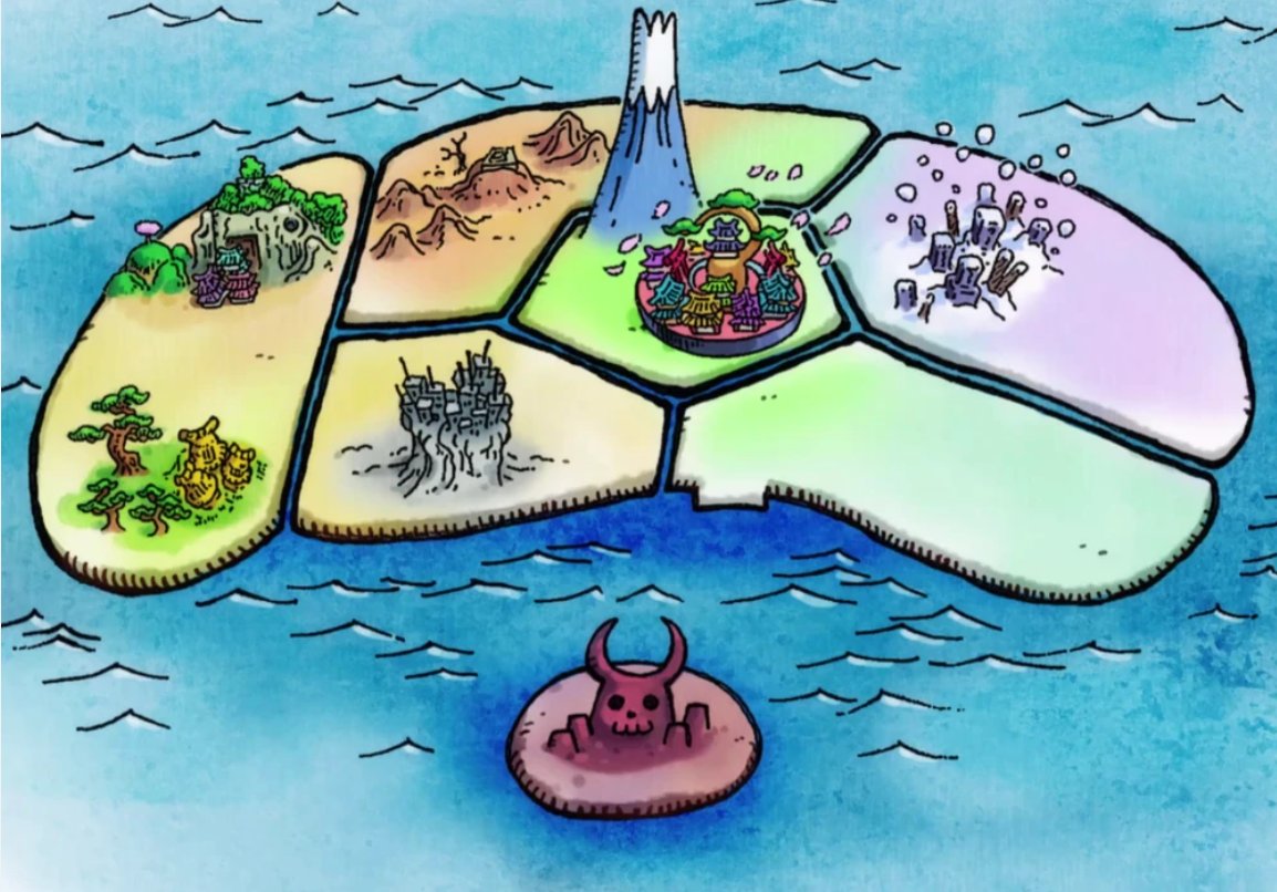 The One Piece Map EXPLAINED