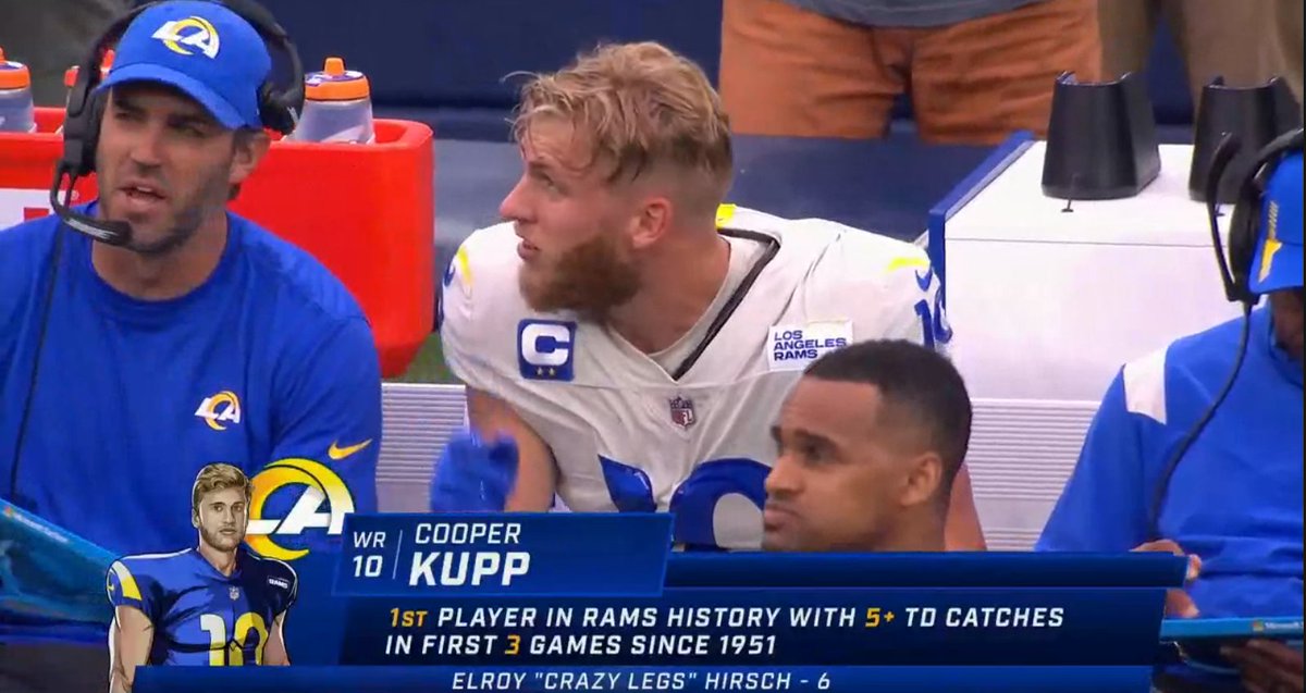 BleacherReport's tweet photo. Cooper Kupp is that guy. https://t.co/5hMP05shbt