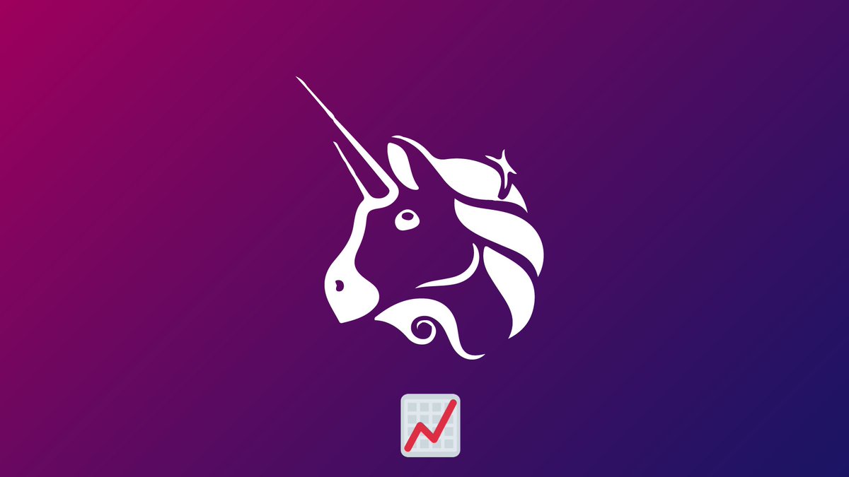 llDegenLuckyll's tweet photo. #TOP5 RN! #CMCAP 
#Uniswap - $UNI 25.08%
$24.49 #UNI
#Sushi - $SUSHI 17.21%
$11.23 #SUSHI
#MinaProtocol - $MINA 11.61%
$4.62 #MINA
#REN - $REN 11.31%
$1.15 #REN 
#DecentralizedSocial - $DESO 10.00% $137.39 #DESO
#CRYPTOCURRENCIES #CRYPTOCURRENCY #CRIPTOMONEDAS #CRYPTOTRADING https://t.co/nbrzMDxBKc