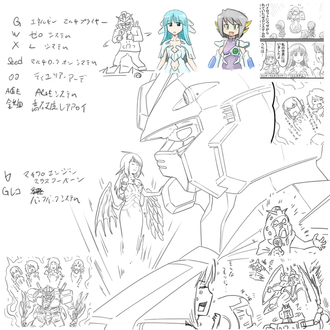 Gカイザーとゼロシステム もう少し早く退場してもらうつもりだったのですが長くなってしまった… どうしても描きたかった所とかあったし 落とし所はここしかないと思った 492話以降の話は出来てます あとは描くだけ
ノシ 