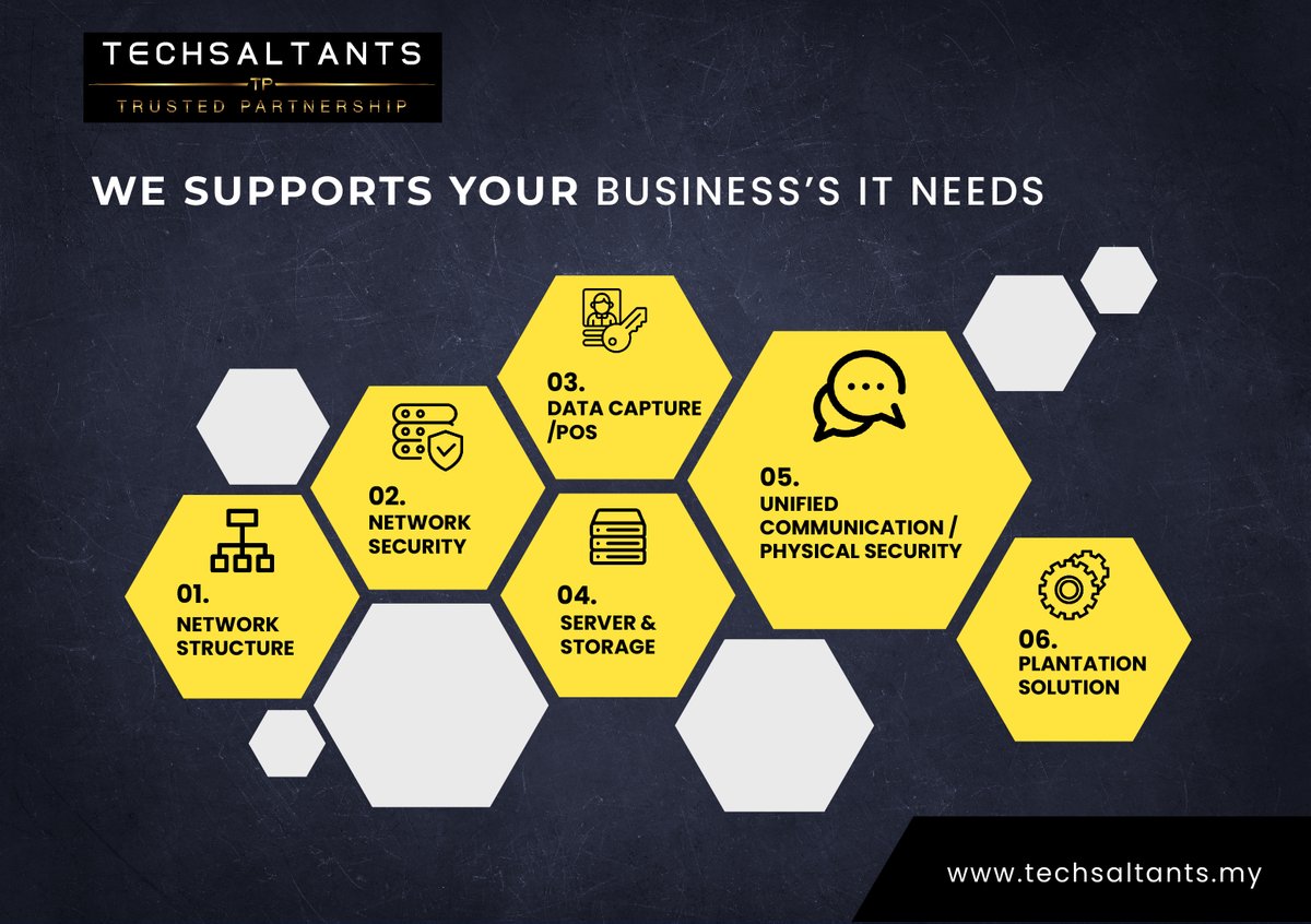 techsaltants's tweet photo. Techsaltants, providing the safety and security your business needs.

🖱️ Visit us @ https://t.co/TtycPPO41s
☎️ Call Us @ +6(03) 7967 9632
📧 Email: hello@techsaltants.my

#Techsaltants #NetworkSecurity #ReliableNetworks #ICTSolutions #ITSecurity #Malaysia #Malwarebytes https://t.co/KWV1wBpou7