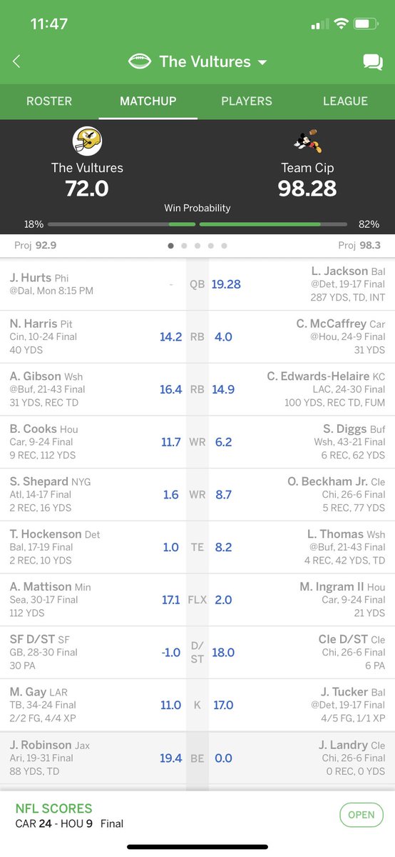 FFVulture's tweet photo. When Jalen pulls off this win for me I'm insta-copping that jersey so fast https://t.co/rPLlGfpImX