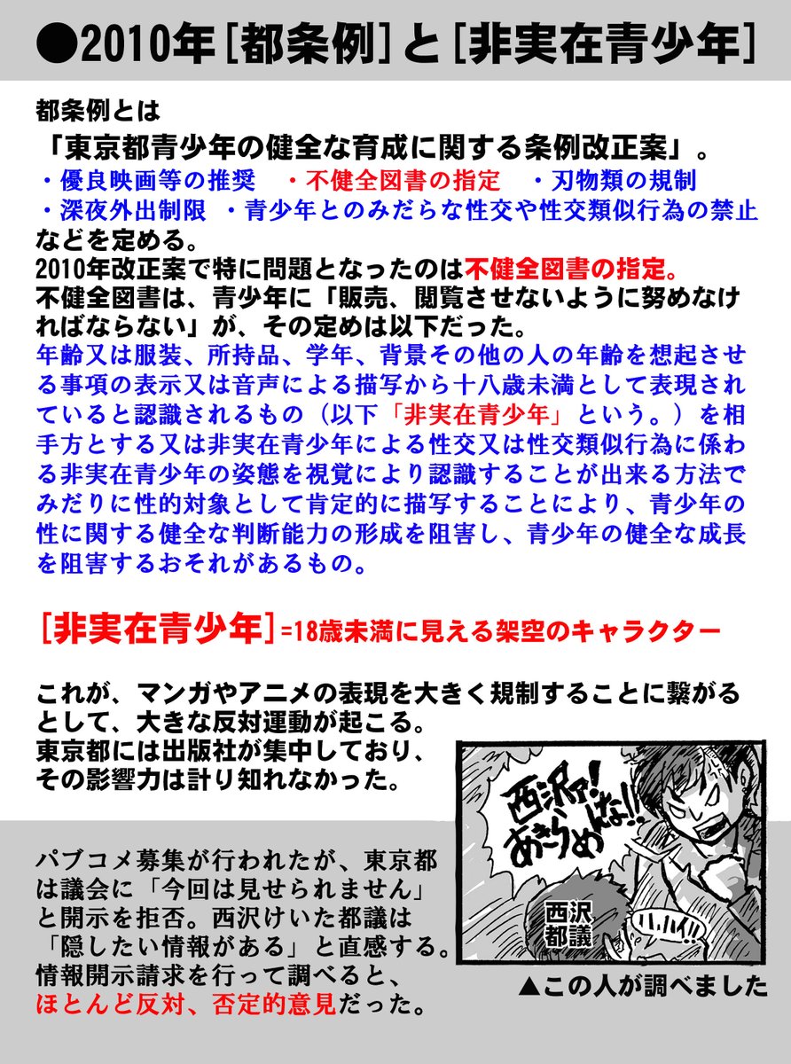 2010年都条例--「非実在青少年」でマンガやアニメを規制しようとした条例に真っ向から反対した女がいた。それが松下玲子都議こと現・武蔵野市長である。
10月3日(日)投票 #武蔵野市長選挙 は松下さんまで!
#表現の自由を守るための約束
#武蔵野市長選挙2021
#武蔵野市  

https://t.co/Rk9ka4TLL6 