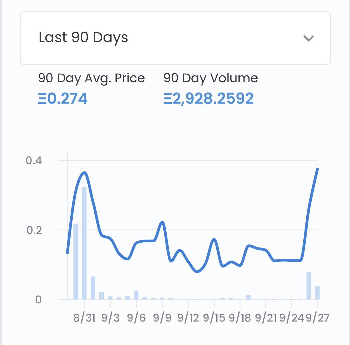 HEAR. US. HOWL.

📈📈📈📈📈📈