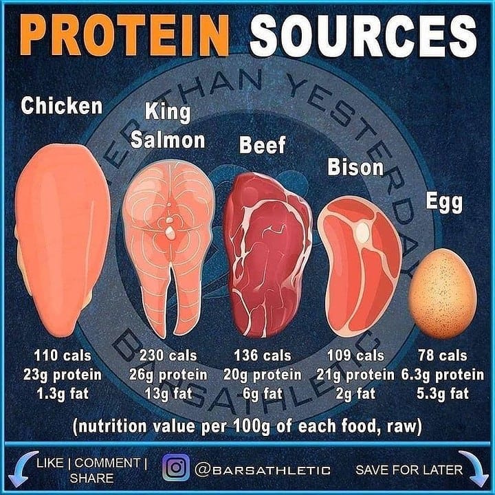 imaancraze's tweet photo. 📲Follow #imaancraze
#chestworkout #legsworkout #backworkout #gymadvice #gymtips #gymday #gymfreaks #fitboys #fitgirlcode #workoutdone #losefat #fatlossjourney #weightlifters #gymman #fitnessvideo #fitnessusa #woodworkingtips #successtip #fatfueled #workout💪 #workout👍 https://t.co/6ibNFzyNAh