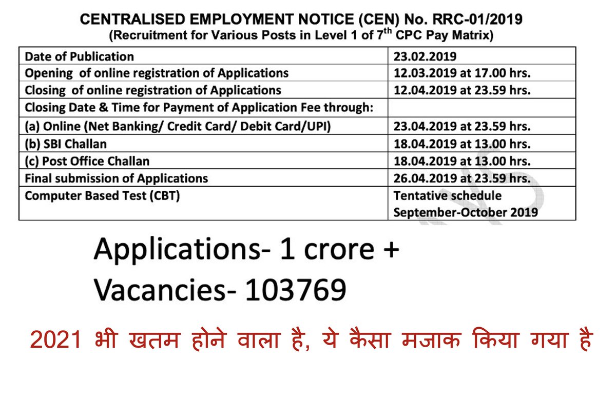 RbeJain's tweet photo. #railway_groupd_examdate
2021 भी खतम होने वाला है, ये कैसा मजाक किया गया है 
अभ्यार्ति का जीवन मजाक नहीं, और इस तरह का खिलवाड़ बिलकुल बर्दाश्त के बहार है| https://t.co/gXEIyzgZQM