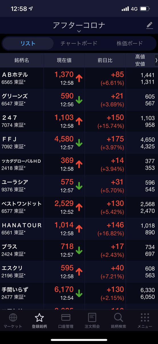 kazsfida's tweet photo. 何一つ買えてない https://t.co/wvOb4t05Sw