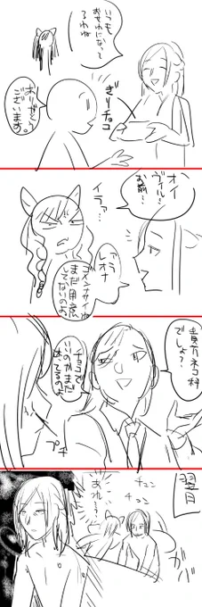 今年バレンタインに試しに書いてたレオヴィル腐向け4コマラフ 
