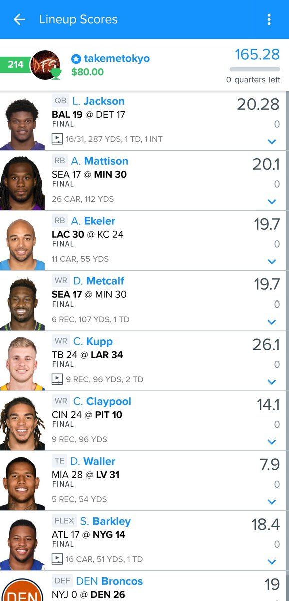 FireFantasyLine's tweet photo. Solid week https://t.co/0EE2Zd68fM