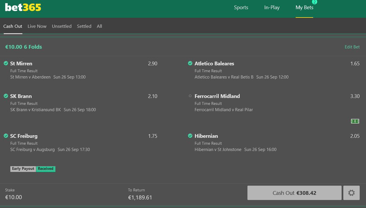 Bet2Bets's tweet photo. 26-09-2021 6 FOLDS Stake €10.00 CashOut €308,42 WIN 
https://t.co/S9PKhviZbK https://t.co/lZJqti00Gz