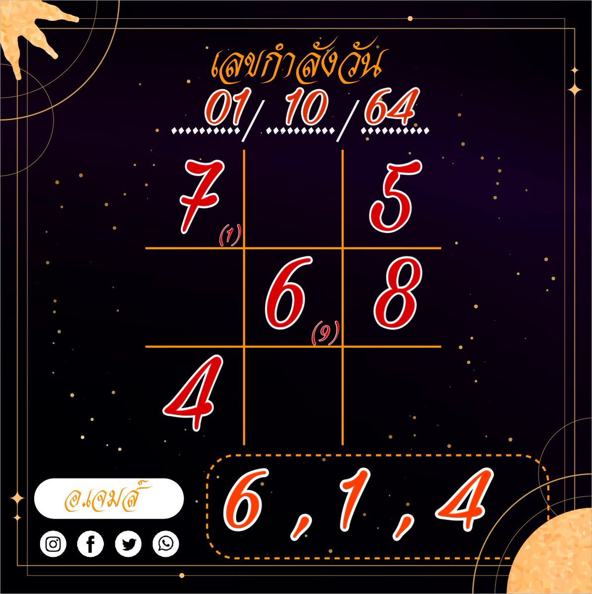 AJ_james789's tweet photo. ขอให้ทุกคนโชคดี รับโชค #เลขเด็ดงวดนี้ #เลขเด็ด https://t.co/77zOmUZDYS