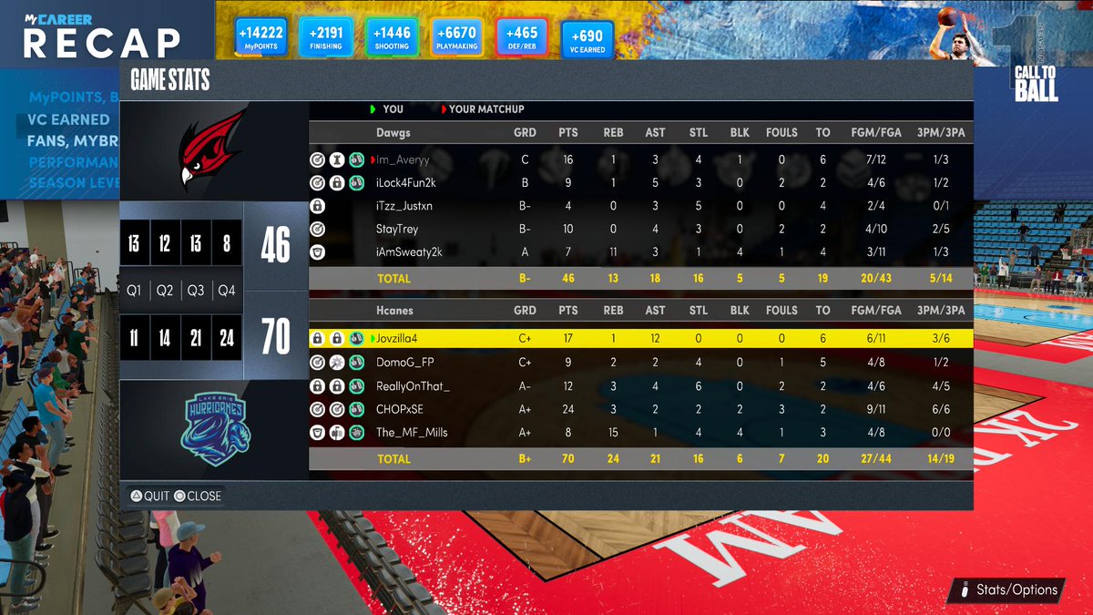 Jovial2k's tweet photo. GG's to the team first night running Pro Am 3-0 #PS5Share, #NBA2K22 https://t.co/WGI0HtoIZI
