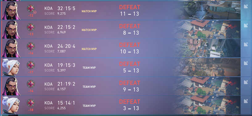 Why is this elo so TUFF.....😐