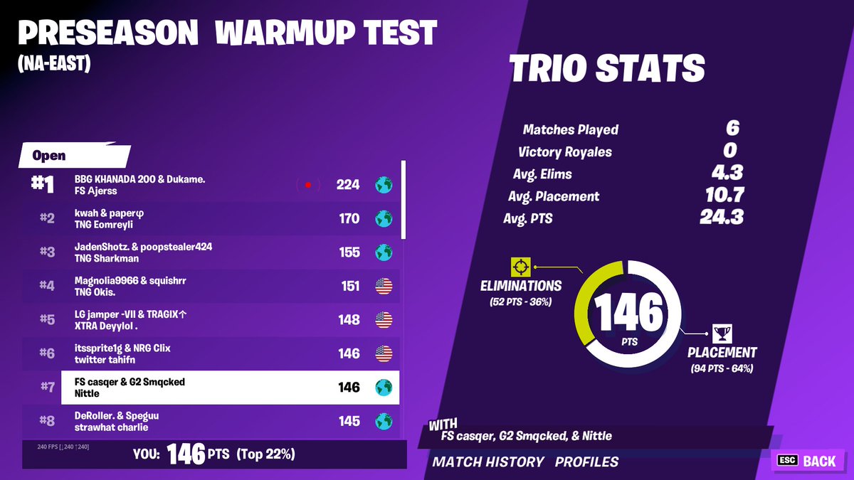 7th while contested <a href="/NittleFN/">Nittle</a> <a href="/casqerFN/">casqer</a>