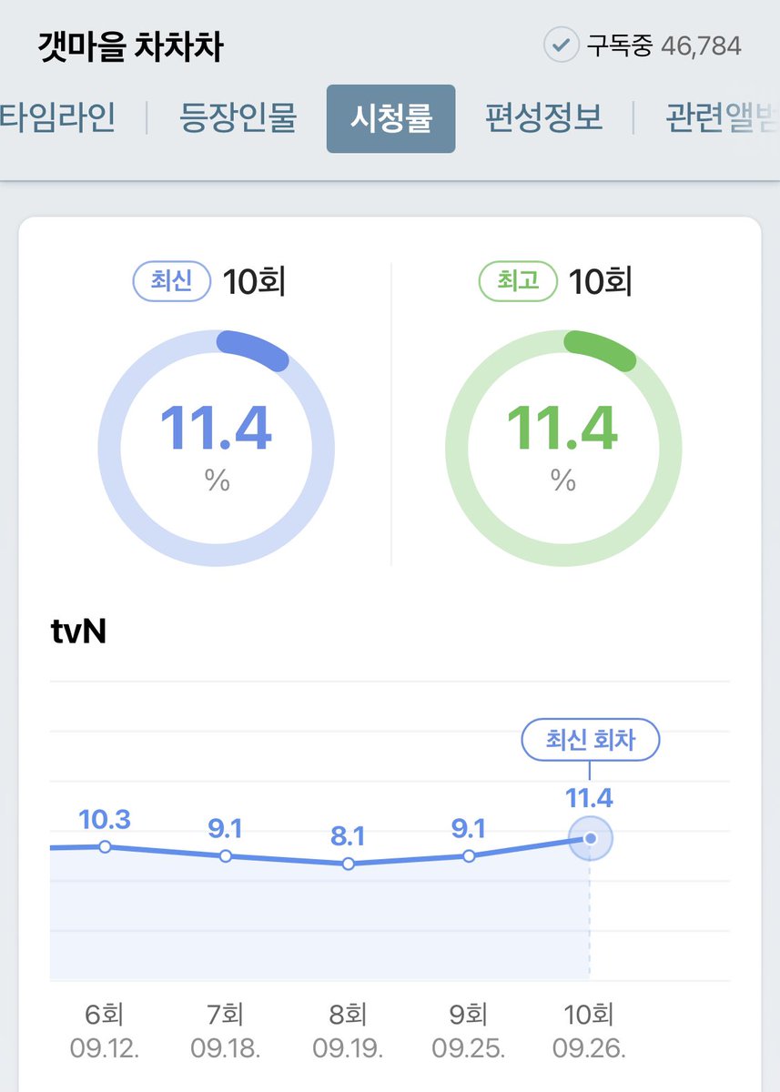 SUPPORT KIMSEONHO THAILAND tweet media